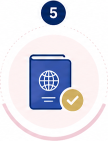 Visa Documentation and Prep