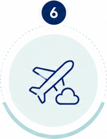 Pre-departure and Settlement